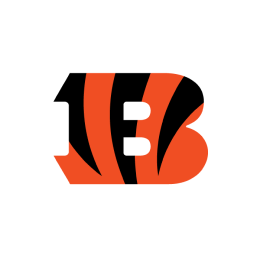 NFL Gx Water Bottle - Cincinnati Bengals