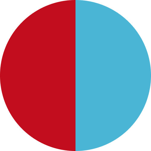 Overtime Bottle Straw Cap - Red/Blue